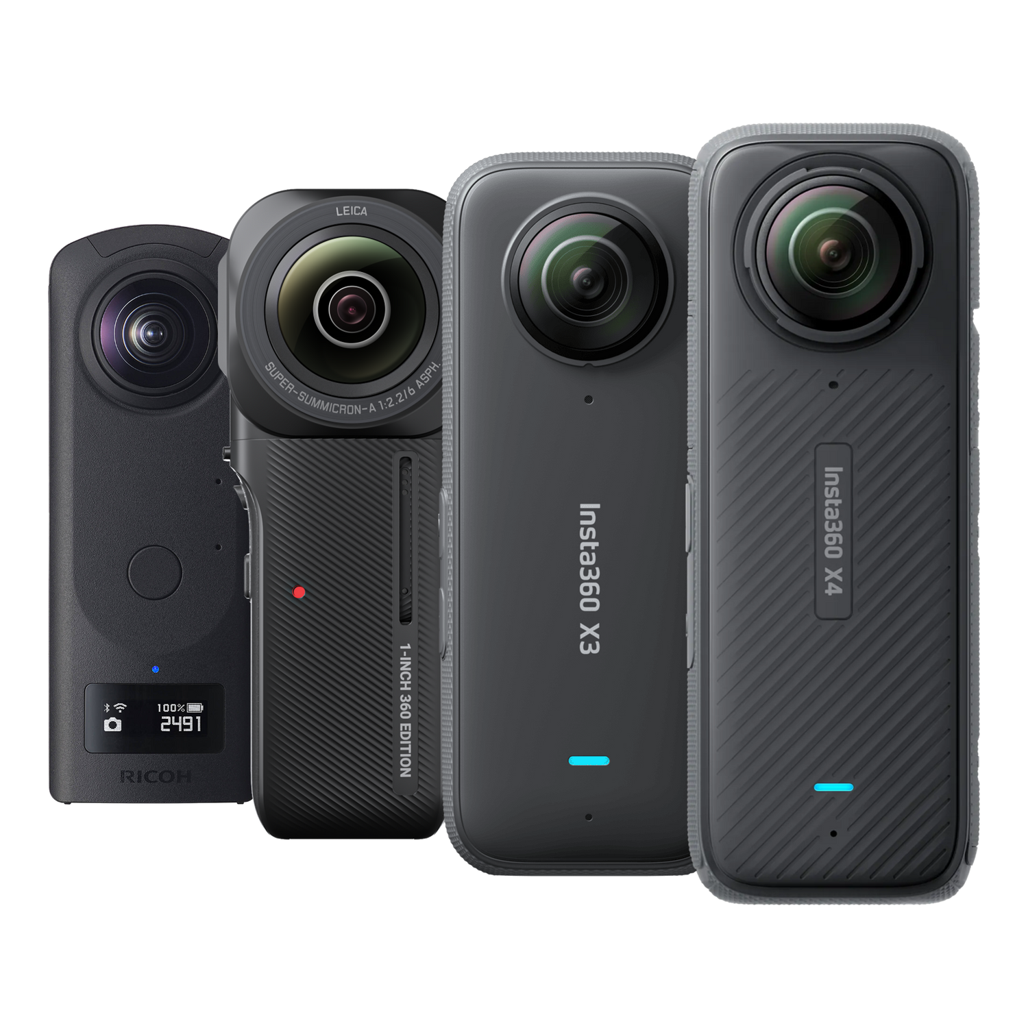 360° Cameras